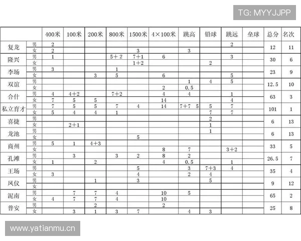 田径教学视频全面解析提升学生运动技能与科学训练方法